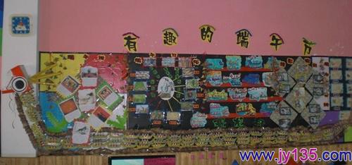 墙面装饰(幼儿园端午节主题墙)